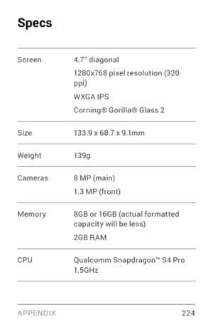 Page 233APPENDIX 224
Specs
Screen4.7” diagonal
1280x768 pixel resolution (320 
ppi)
W XGA IPS
Corning® Gorilla® Glass 2
Size 133.9 x 68.7 x 9.1mm
Weight 13 9 g
Cameras 8 MP (main)
1.3 MP (front)
Memory 8GB or 16GB (actual formatted 
capacity will be less)
2GB R AM
CPU Qualcomm Snapdragon™ S4 Pro 
1.5 G H z 