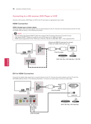 Page 18ENGLISH
\f8MAKING CONNECTIONS
Connecting to a HD receiver, DVD Player or VC\b
Connect a HD receiver, DVD Player or VCR to the TV and select an appropriate input mode.
HDMI Connection
HDMI is the best way to connect a device.  
Transmits digital video and audio signals from an external device to the TV. Connect the external device and the TV with 
the HDMI cable as shown in the following illustration.
 NOTE
y
y Use the latest High Speed HDMI™ Cable that supports CEC (Customer Electronics Control)...