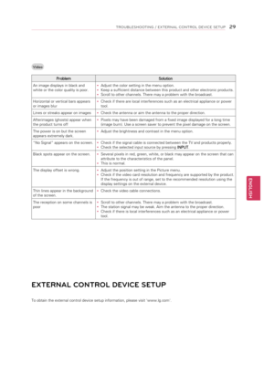 Page 29ENGLISH
29T\bOUBLESHOOTING / EXTE\bNAL CONT\bOL DEVICE SETUP
Video
ProblemSolution
An image displays in black and 
white or the color quality is poor. y
y Adjust the color setting in the menu option.
y
y Keep a sufficient distance between this product and other electronic products.
y
y Scroll to other channels. There may a problem with the broadcast.
Horizontal or vertical bars appears 
or images blur y
y Check if there are local interferences such as an electrical appliance or power 
tool.
Lines or...