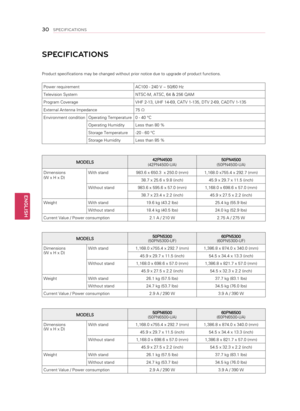 Page 30ENGLISH
30SPECIFICATIONS
SPECIFICATIONS
Product specifications may be changed without prior notice due to upgrade of product functions.
Power requirementAC100 - 240 V ~ 50/60 Hz
Television System NTSC-M, ATSC, 64 & 256 QAM
Program Coverage VHF 2-13, UHF 14-69, CATV 1-135, DTV 2-69, CADTV 1-135
External Antenna Impedance 75 Ω
Environment condition Operating Temperature 0 - 40 °C
Operating Humidity Less than 80 %
Storage Temperature -20 - 60 °C
Storage Humidity Less than 85 %
MODELS 42PN4500
(42PN4500-UA)...