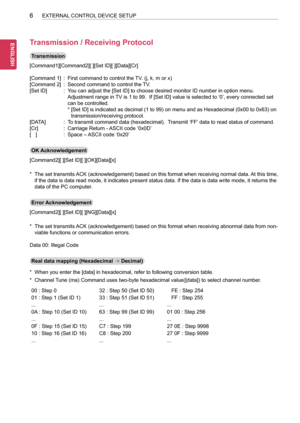 Page 386
ENG
ENGLISH
6EXTERNAL CONTROL DEVICE SETUP
Transmission / Receiving Protocol
Transmission
[Command1][Command2][ ][Set ID][ ][Data][Cr]
[Command 1] : First command to control the TV. (j, k, m or x)
[Command 2]  : Second command to control the TV.
[Set ID]  :   You can adjust the [Set ID] to choose desired monitor ID number in option menu.  
Adjustment range in TV is 1 to 99.  If [Set ID] value is selected to ‘0’, every connected set 
can be controlled.
     *  [Set ID] is indicated as decimal (1 to 99)...