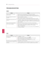Page 28ENGLISH
28T\bOUBLESHOOTING
TROUBLESHOOTING
General
ProblemSolution
Cannot control the TV with the 
remote control. y
y Check the remote control sensor on the product and try again.
y
y Check if there is any obstacle between the product and the remote control.
y
y Check if the batteries are still working and properly installed (
 to ,  to ).
No image display and no sound is 
produced. y
y Check if the product is turned on.
y
y Check if the power cord is connected to a wall outlet.
y
y Check if there is a...