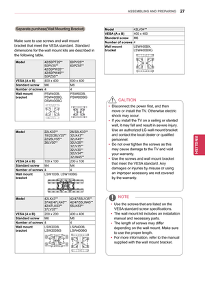 Page 2727
ENGENGLISH
ASSEMBLING AND PREPARING
Make sure to use screws and wall mount 
bracket that meet the VESA standard. Standard 
dimensions for the wall mount kits are described in 
the following table.
Separate purchase(Wall Mounting Bracket)
Model42/50PT25**
50PV25**
42/50PW35**
42/50PW45**
50PZ55**60PV25**
60PZ55**
VESA (A x B) 400 x 400 600 x 400
Standard screw M6M8
Number of screws 44
Wall mount 
bracket PSW400B, 
PSW400BG, 
DSW400BG
PSW600B, 
PSW600BG
Model
22LK33**
19/22/26LV25**
22/26LV55**...