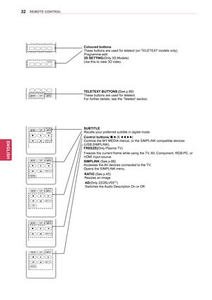 Page 3232
ENGENGLISH
REMOTE CONTROLColoured buttons 
These buttons are used for teletext (on TELETEXT models only), 
Programme edit.
3D SETTING(Only 3D Models) 
Use this to view 3D video.
TELETEXT BUTTONS (See p.89)
These buttons are used for teletext.
For further details, see the ‘Teletext’ section.
SUBTITLE
Recalls your preferred subtitle in digital mode.
Control buttons ( 
, ,  , , )Controls the MY MEDIA menus, or the SIMPLINK compatible devices 
(USB,SIMPLINK).
FREEZE(Only Plasma TV)
Freezes the current...