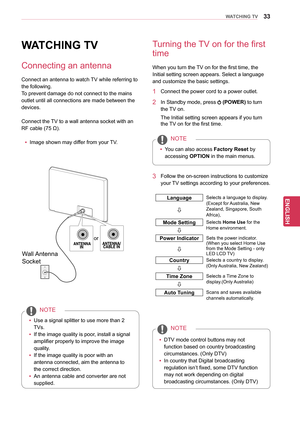 Page 3333
ENGENGLISH
WATCHING TV
WATCHING TV
Connecting an antenna
Connect an antenna to watch TV while referring to 
the following. 
To prevent damage do not connect to the mains 
outlet until all connections are made between the
devices.
Connect the TV to a wall antenna socket with an 
RF cable (75 Ω).yyImage shown may differ from your TV. 
yyUse a signal splitter to use more than 2 
TVs.
yy If the image quality is poor, install a signal 
amplifier properly to improve the image 
quality.
yy If the image...