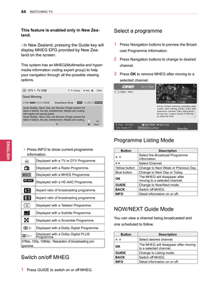 Page 4444
ENGENGLISH
WATCHING TV
This feature is enabled only in New Zea-
land.
- In New Zealand, pressing the Guide key will 
display MHEG EPG provided by New Zea-
land on the screen.
This system has an MHEG(Multimedia and hyper-
media information coding expert group) to help 
your navigation through all the possible viewing 
options.
DTV 1  TV ONE
Good Morning
21:00          00:00Show/Game Show
►Watch
► Next
Pr. Change►
16:9HE-AAC720p...
▼Up
Down
Sarah  Bradley,  Steve  Gray  and  Brendon  Pongia  present...