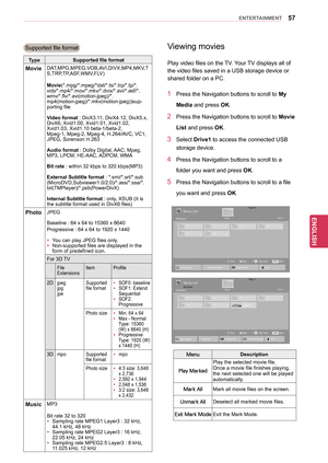 Page 5757
ENGENGLISH
ENTERTAINMENT
Viewing movies
Play video files on the TV. Your TV displays all of
the video files saved in a USB storage device or
shared folder on a PC.
1 Press the Navigation buttons to scroll to My 
Media and press OK.
2 Press the Navigation buttons  to scroll to Movie 
List and press OK.
3 Select  Drive1 to access the connected USB 
storage device.
4 Press the Navigation buttons  to scroll to a 
folder you want and press  OK.
5 Press the Navigation buttons  to scroll to a file 
you want...