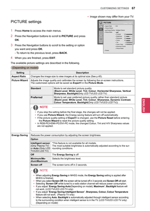 Page 6767
ENGENGLISH
CUSTOMIZING SETTINGS
PICTURE settings
1 Press Home to access the main menus.
2 Press the Navigation buttons  to scroll to PICTURE and press 
OK.
3 Press the Navigation buttons  to scroll to the setting or option 
you want and press  OK.
-
 
T
 o return to the previous level, press BACK .
4 When you are finished, press EXIT.  
The available picture settings are described in the following.
 (Depending on model)
Setting Description
Aspect Ratio Changes the image size to view images at its...