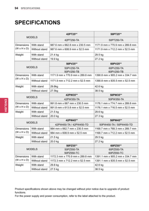 Page 9494
ENGENGLISH
SPECIFICATIONS
SPECIFICATIONS
MODELS42PT25**
50PT25**
42PT250-TA 50PT250-TA
Dimensions
(W x H x D)  With stand 987.6 mm x 662.8 mm x 230.5 mm 1171.9 mm x 770.9 mm x 289.8 mm
Without stand 987.6 mm x 608.9 mm x 52.5 mm 1171.9 mm x 712.2 mm x 52.5 mm
Weight With stand 21.4 kg 29.5 kg
Without stand 19.9 kg 27.2 kg
MODELS 50PV25**
60PV25**
50PV250-TA 
50PV250-TB 60PV250-TA 
60PV250-TB
Dimensions
(W x H x D)  With stand
1171.9 mm x 770.9 mm x 289.8 mm 1390.8 mm x 905.2 mm x 334.7 mm
Without...
