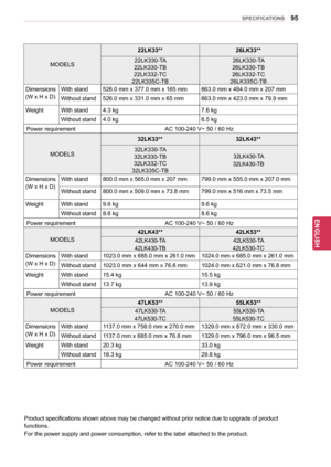 Page 9595
ENGENGLISH
SPECIFICATIONS
Product specifications shown above may be changed without prior notice due to upgrade of product 
functions.
For the power supply and power consumption, refer to the label attached to the product.
MODELS22LK33**
26LK33**
22LK330-TA
22LK330-TB
22LK332-TC
22LK335C-TB 26LK330-TA
26LK330-TB
26LK332-TC
26LK335C-TB
Dimensions
(W x H x D)  With stand
526.0 mm x 377.0 mm x 165 mm 663.0 mm x 484.0 mm x 207 mm
Without stand 526.0 mm x 331.0 mm x 65 mm 663.0 mm x 423.0 mm x 79.9 mm...