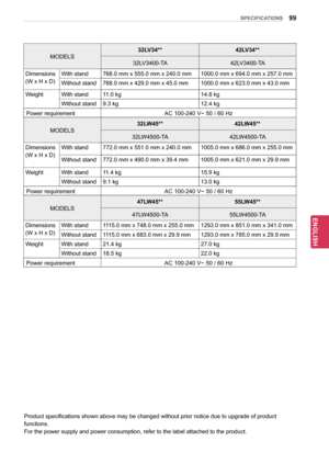 Page 9999
ENGENGLISH
SPECIFICATIONS
Product specifications shown above may be changed without prior notice due to upgrade of product 
functions.
For the power supply and power consumption, refer to the label attached to the product.
MODELS32LV34**
42LV34**
32LV3400-TA  42LV3400-TA 
Dimensions
(W x H x D)  With stand
768.0 mm x 555.0 mm x 240.0 mm 1000.0 mm x 694.0 mm x 257.0 mm
Without stand 768.0 mm x 429.0 mm x 45.0 mm 1000.0 mm x 623.0 mm x 43.0 mm
Weight With stand 11.0 kg 14.8 kg
Without stand 9.3 kg 12.4...