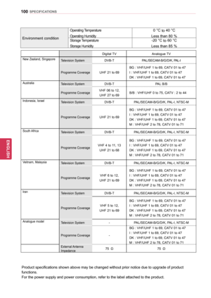 Page 100100
ENGENGLISH
SPECIFICATIONS
Digital TVAnalogue TV
New Zealand, Singapore
Television SystemDVB-TPAL/SECAM-B/G/D/K, PAL-I
Programme CoverageUHF 21 to 69BG : VHF/UHF 1 to 69, CATV 01 to 47
I : VHF/UHF 1 to 69, CATV 01 to 47
DK : VHF/UHF 1 to 69, CATV 01 to 47
Australia
Television SystemDVB-T PAL B/B
Programme CoverageVHF 06 to 12, 
UHF 27 to 69 B/B : VHF/UHF 0 to 75, CATV : 2 to 44
Indonesia, Israel
Television SystemDVB-TPAL/SECAM-B/G/D/K, PAL-I, NTSC-M
Programme CoverageUHF 21 to 69 BG : VHF/UHF 1 to 69,...