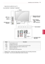 Page 1111
ENGENGLISH
ASSEMBLING AND PREPARING
yyImage shown may differ from your TV.
Only 42/50PW35**,  42/50PW45**, 50/60PZ55**
1
2IN
AV IN 2
L/MONO
R
AUDIO
VIDEO
USB IN
INPUT\fOME OKP
OPTICAL 
DIGITALAUDIO OUT 
RGB IN (PC)
RS-232C IN(CONTROL & SER\fICE)
ANTENNA 
IN
AUDIO IN(RGB\bD\fI)
IN 3
COMPONENT IN
AUDIOR L
Y
PB
PR
\fIDEO
A\f IN 1
\fIDEO
1
2
L\bMONO
RAUDIO
AV (Audio and  Video) IN
HDMI IN
Screen
Connection panel  
(See p.80)
Speakers
USB input
Touch buttons2
1 Intelligent se
nsor - Adjusts the image...