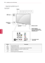 Page 1212
ENGENGLISH
ASSEMBLING AND PREPARING
R
USB IN
INPUT HOMEPOK
OPTICAL DIGITAL
AUDIO OUT 
AUDIO IN(RGB/DVI)
RGB IN (PC)
RS\f232C IN
(CONTROL & S\bRVIC\b)
L/MONO
R
AUDIO
VID\bO
2 1
1
ANT\bNNA/
CABL\b IN
H/PR
Screen
Connection panel  
(See p.80)
Speakers
Button Description
/ I Turns the power on or off
INPUT Changes the input source
HOME Accesses the main menus, or saves your input and exits the menus OK 
Selects the highlighted menu option or confirms an input
 -   +Adjusts the volume level
v P ^Scrolls...