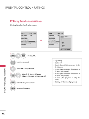 Page 102PARENTAL CONTROL / RATING
102
PARENTAL CONTROL / RATINGS
TV Rating French- For CANADA only 
Selecting Canadian French rating system.
Select T TV
V 
 R
Ra
at
ti
in
ng
g-
-F
Fr
re
en
nc
ch
h
.
Select E E
, G G
, 8 8a
an
ns
s+
+
, 1 13
3a
an
ns
s+
+
,
1 16
6a
an
ns
s+
+
, 1 18
8a
an
ns
s+
+
, or B Bl
lo
oc
ck
ki
in
ng
g 
 o
of
ff
f
.
4 3
ENTER
E (Exempt)
G (General)
8ans+  (General-Not  convenient  for  lit-
tle children)
13ans+  (Not  convenient  for  children  of
13 years and younger)
16ans+  (Not...