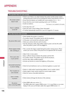 Page 106APPENDIX
106
APPENDIX
TROUBLESHOOTING
T Th
he
e 
 o
op
pe
er
ra
at
ti
io
on
n 
 d
do
oe
es
s 
 n
no
ot
t 
 w
wo
or
rk
k 
 n
no
or
rm
ma
al
ll
ly
y.
.
T
Th
he
e 
 v
vi
id
de
eo
o 
 f
fu
un
nc
ct
ti
io
on
n 
 d
do
oe
es
s 
 n
no
ot
t 
 w
wo
or
rk
k.
.
No picture &No sound
No or poor color
or poor picture
Poor reception on 
some channels
Lines or streaks
in pictures
No picture 
when connecting HDMI
Horizontal/vertical bars
or picture shaking Picture appears slowly 
after switching on
The remote control...