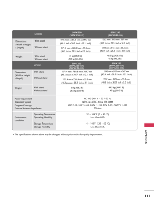 Page 111APPENDIX
111
The specifications shown above may be changed without prior notice for quality improvement.
AC 100-240 V ~ 50 / 60 Hz
NTSC-M, ATSC, 64 & 256 QAM
VHF 2-13, UHF 14-69, CATV 1-135, DTV 2-69, CADTV 1-135
75 ohm
32  ~ 104°F (0 ~40 °C)
Less than 80%
-4 ~ 140°F (-20 ~60 °C)
Less than 85% Dimensions
(Width x Height 
x Depth)
Weight
Power requirement
Television System
Program Coverage
External Antenna Impedance
Environment 
conditionWith stand
Without stand
With stand
Without stand
Operating...