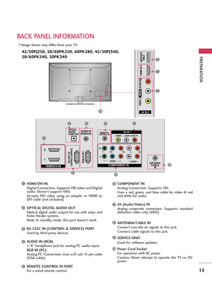 Page 13PREPARATION
13
Image shown may differ from your TV.
BACK PANEL INFORMATION
AV IN 2
L / MONO
R
AUDIO
VIDEO
SERVICE
ONLY  HDMI IN 3
7
1
9
R
ANTENNA
/CABLE
 INHDMI/DVI IN  2
1
RGB IN (PC)RS-232C IN(CONTROL & SERVICE)
OPTICAL
DIGITAL
AUDIO OUTAUDIO IN
(RGB/DVI)
COMPONENT IN
1 2
VIDEOAUDIO
L
R
REMOTECONTROL INAV IN 1
AUDIOVIDEO/MONO1
2
3
457
8
R
R
VARIABLE AUDIO OUT
(            )
10
6
42/50PJ250, 50/60PK250, 60PK280, 42/50PJ340,
50/60PK540, 50PK340
HDMI/DVI IN
Digital Connection. Supports HD video and...