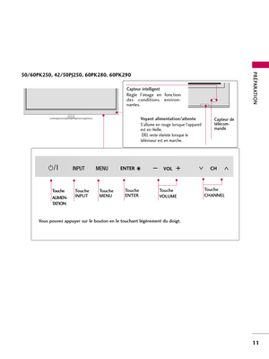 Page 13111
PRÉPARATION
50/60PK250, 42/50PJ250, 60PK280, 60PK290
CHVOLENTER
CHVOLENTER
CHCHVOLVOLENTERENTER
Touche 
ALIMEN-
TATIONTouche
INPUTTouche
MENUTouche
ENTERTouche
VOLUME 
Voyant alimentation/attente
S’allume en rouge lorsque l’appareil
est en Veille.
DEL reste éteinte lorsque le
téléviseur est en marche. Capteur intelligent
Règle  l’image  en  fonction
des  conditions  environ-
nantes. 
Touche
CHANNEL
Capteur de
télécom-
mande
Vous pouvez appuyer sur le bouton en le touchant légèrement du doigt. 