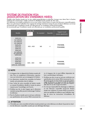 Page 139PRÉPARATION
19
SYSTÈME DE FIXATION VESA
(ASSOCIATION DES STANDARDS VIDÉO)
Installez  votre  fixation  murale  sur  un  mur  solide  perpendiculaire  au  plancher.  Lorsque  vous  devez  fixer  à  d’autres
matériaux de construction, veuillez contacter le détaillant le plus proche de chez vous.
Si le téléviseur est installé au plafond ou sur un mur incliné, il peut chuter et causer des blessures corporelles graves.
Nous vous préconisons l’utilisation d’un support de montage mural de la marque LG pour...