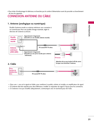 Page 141PRÉPARATION
21
CONNEXION ANTENNE OU CÂBLE
1. Antenne (analogique ou numérique)
Douille d’antenne murale ou antenne extérieure sans connexion à
un convertisseur. Pour une qualité d’image maximale, régler la
direction de l’antenne au besoin.
2. Câble
Prise 
murale de
télédistribu-
tion
Fil coaxial RF 75 ohms
Dans une z  one où le signal est faible, pour améliorer la qualité, acheter et installer un amplificateur de signal.    
Si l’antenne doit être séparée pour deux téléviseurs, installer un séparateur...