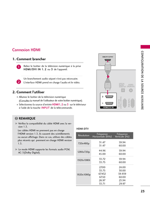 Page 143CONFIGURATION DE LA SOURCE AUXILIAIRE
23
Connexion HDMI 
Reliez  le  boîtier  de  la  télévision  numérique  à  la  prise
H HD
DM
MI
I/
/D
DV
VI
I 
 I
IN
N 
 1
1
, 2 2 
 
ou3 3 
 
de l’appareil.
Un branchement audio séparé n’est pas nécessaire.
L'interface HDMI prend en charge l'audio et le vidéo. 
1. Comment brancher
2. Comment l’utiliser
Allumez le boîtier de la télévision numérique 
(Consultez le manuel de l’utilisateur de votre boîtier numérique).
Sélectionnez la source d’entréeH HD
DM
MI...