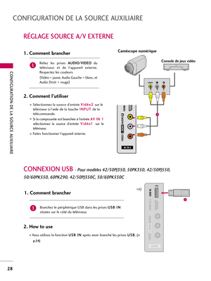 Page 148CONFIGURATION DE LA SOURCE AUXILIAIRE
28
RÉGLAGE SOURCE A/V EXTERNE
CONFIGURATION DE LA SOURCE AUXILIAIRE
LRVIDEO
AV IN 2
L / MONO
R
AUDIO
VIDEO
USB IN 
HDMI IN 3
Caméscope numérique
Console de jeux vidéoReliez  les  prises A AU
UD
DI
IO
O
/V VI
ID
DE
EO
O
du
téléviseur  et  de  l’appareil  externe.
Respectez les couleurs 
(
Vidéo = jaune, Audio Gauche = blanc, et
Audio Droit = rouge)
1. Comment brancher
2. Comment l’utiliser
Sélectionnez la source d’entrée V Vi
id
dé
éo
o2
2
sur le
téléviseur à l’aide...