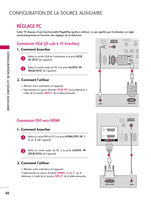 Page 150CONFIGURATION DE LA SOURCE AUXILIAIRE
30
RÉGLAGE PC
CONFIGURATION DE LA SOURCE AUXILIAIRE
Connexion DVI vers HDMI 
Cette TV dispose d’une fonctionnalité Plug&Play (prête à utiliser), ce qui signifie que l’ordinateur se règle
automatiquement en fonction des réglages de la télévision.
Connexion VGA (D-sub à 15 broches) 
(CONTROL & SERVICE)
OPTICAL
DIGITAL
AUDIO OUTREMOTECONTROL IN
1 2
VIDEO
COMPONEN
VIDEO
2
RGB IN (PC)
AUDIO IN
(RGB/DVI)
AUDIO
RS-232C IN
1
RS-232C IN
RGB OUTPUT
RS-232C IN
12
RS-232C...