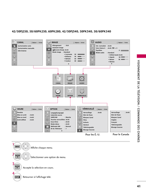 Page 161OPTIONVÉRROUILLÉ
CANALIMAGEAUDIO
HEURE
VISIONNEMENT DE LA TÉLÉVISION / COMMANDE DES CHAÎNES
41
Affiche chaque menu. 
Sélectionner une option de menu. 
Accepte la sélection en cours.
1
3 2
Retourner à l’affichage télé. 
4
EntréerDéplacerCANALEntréerDéplacer
Allongement : 16:9
Assistant image
Économie d’énergie:Arrêt
Mode image : Standard
• Contraste 90
• Brillance 50
• Nêtteté 60
• Couleur 60
IMAGE
E
EntréeDéplacer
Vol. normalisé : Arrêt
Voix Claires II : Arrêt        + 3
Équilibre 0
Mode audio :...