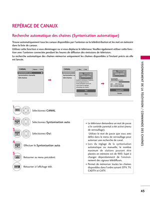 Page 163VISIONNEMENT DE LA TÉLÉVISION / COMMANDE DES CHAÎNES
43
REPÉRAGE DE CANAUX
Recherche automatique des chaînes (Syntonisation automatique)
Trouve automatiquement tous les canaux disponibles par l’antenne ou la télédistribution et les met en mémoire
dans la liste de canaux.
Utilisez cette fonction si vous déménagez ou si vous déplacez le téléviseur. Veuillez également utiliser cette fonc-
tion avec l’antenne connectée pendant les heures de diffusion des émissions de télévision.
La  recherche  automatique...