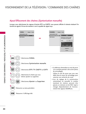 Page 164VISIONNEMENT DE LA TÉLÉVISION / COMMANDE DES CHAÎNES
44
VISIONNEMENT DE LA TÉLÉVISION / COMMANDE DES CHAÎNES
Sélectionnez C CA
AN
NA
AL
L
.
1
MENU
2ENTER
Lorsque  vous  sélectionnez  les  signaux  d’entrée  DTV  ou  CADTV,  vous  pouvez  afficher  le  témoin  évaluant  l’in-
tensité du signal à l’écran de manière à voir la qualité du signal reçu. 
Ajout/Effacement des chaînes (Syntonisation manuelle)
Sélectionnez S Sy
yn
nt
to
on
ni
is
sa
at
ti
io
on
n 
 m
ma
an
nu
ue
el
ll
le
e
.
Sélectionnez D DT
TV
V...