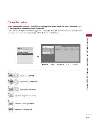 Page 165VISIONNEMENT DE LA TÉLÉVISION / COMMANDE DES CHAÎNES
45
Sélectionner une chaîne. 
Ajouter ou supprimer une chaîne.
3
ENTER
4
Lorsqu’une chaîne est supprimée cela signifie que vous ne pourrez la sélectionner par le biais des touches CH
, en naviguant les stations disponibles au téléviseur.
Si vous désirez sélectionner une chaîne supprimée, saisissez directement le numéro de la chaîne respective avec
les touches numériques ou réactivez-la par le biais du menu « Edit Chaînes ».
Édition des chaînes...