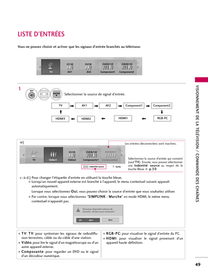 Page 169VISIONNEMENT DE LA TÉLÉVISION / COMMANDE DES CHAÎNES
49
LISTE D’ENTRÉES
Vous ne pouvez choisir et activer que les signaux d'entrée branchés au téléviseur. 
Sélectionner la source de signal d’entrée. 
1
TVAV1AV2Component1
HDMI2HDMI1RGB-PC
Component2
TVAV1 AV2 Component1 Component2
ENTER
T TV
V
: T TV
V
:  pour  syntoniser  les  signaux  de  radiodiffu-
sion terrestres, câble ou du câble d’une station.
V Vi
id
dé
éo
o
: pour lire le signal d’un magnétoscope ou d’un
autre appareil externe.
C Co
om...