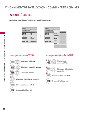 Page 170VISIONNEMENT DE LA TÉLÉVISION / COMMANDE DES CHAÎNES
50
VISIONNEMENT DE LA TÉLÉVISION / COMMANDE DES CHAÎNES
INDENTITÉ SOURCE
Ceci indique lequel dispositif est branché à laquelle prise d’entrée.
Sélectionnez O OP
PT
TI
IO
ON
N
.
Sélectionnez I In
nd
de
en
nt
ti
it
té
é 
 s
so
ou
ur
rc
ce
e
.
Sélectionner l’identification appropriée. 
1MENU
2ENTER
Sélectionner la source. 
3ENTER
4
5
BACKRetourner au menu précédent. 
Retourner à l’affichage télé. 
Au moyen du menu OPTION
Sélectionner la
source (saufT TV...