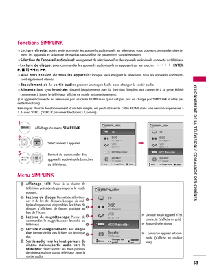 Page 173VISIONNEMENT DE LA TÉLÉVISION / COMMANDE DES CHAÎNES
53
L Le
ec
ct
tu
ur
re
e 
 d
di
ir
re
ec
ct
te
e:
: 
 
après  avoir  connecté  les  appareils  audiovisuels  au  téléviseur,  vous  pouvez  commander  directe-
ment les appareils et la lecture de médias sans définir de paramètres supplémentaires.  
S Sé
él
le
ec
ct
ti
io
on
n 
 d
de
e 
 l
l'
'a
ap
pp
pa
ar
re
ei
il
l 
 a
au
ud
di
io
ov
vi
is
su
ue
el
l:
: 
 
vous permet de sélectionner l'un des appareils audiovisuels connecté au...