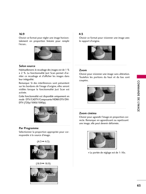 Page 185COMMANDE DE L’IMAGE
65
16 : 9
Choisir ce format pour régler une image horizon-
talement  en  proportion  linéaire  pour  remplir
l’écran..
Selon source
Habituellement, le recadrage des images est de 1 %
à  2  %.  La  fonctionnalité  Just  Scan  permet  d'ar-
rêter  ce  recadrage  et  d'afficher  les  images  dans
leur intégralité.
Remarque:  Si  des  interférences  sont  présentent
sur les bordures de l’image d’origine, elles seront
visibles  lorsque  la  fonctionnalité  Just  Scan  est
activée....