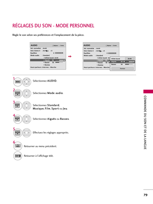 Page 199COMMANDE DU SON ET DE LA LANGUE
79
RÉGLAGES DU SON - MODE PERSONNEL
Règle le son selon ses préférences et l’emplacement de la pièce.
Sélectionnez A AU
UD
DI
IO
O
.
Sélectionnez M Mo
od
de
e 
 a
au
ud
di
io
o
.
Sélectionnez A Ai
ig
gu
uë
ës
s
ou B Ba
as
ss
se
es
s
.
1MENU
4 2
ENTER
Sélectionnez S St
ta
an
nd
da
ar
rd
d
,
M Mu
us
si
iq
qu
ue
e
, F Fi
il
lm
m
, S Sp
po
or
rt
t
ou J Je
eu
u
.
3ENTER
ENTER
Effectuez les réglages appropriés. 
5
ENTER
6
BACKRetourner au menu précédent. 
Retourner à l’affichage...