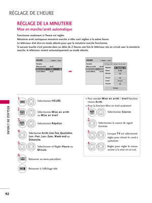 Page 212RÉGLAGE DE L’HEURE
92
RÉGLAGE DE L’HEURE
RÉGLAGE DE LA MINUTERIE  
Mise en marche/arrêt automatique
Fonctionne seulement si l’heure est réglée.
Minuterie arrêt outrepasse minuterie marche si elles sont réglées à la même heure.
Le téléviseur doit être en mode attente pour que la minuterie marche fonctionne.
Si aucune touche n’est pressée dans un délai de 2 heures une fois le téléviseur mis en circuit avec la minuterie
marche, le téléviseur revient automatiquement au mode attente.
Pour annuler M Mi
is
se...