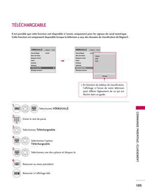 Page 223COMMANDE PARENTALE /CLASSEMENT
103
TÉLÉCHARGEABLE
Il est possible que cette fonction soit disponible à l'avenir, uniquement pour les signaux de canal numérique.
Cette fonction est uniquement disponible lorsque la télévision a reçu des données de classification de Région5. 
Sélectionnez T Té
él
lé
éc
ch
ha
ar
rg
ge
ea
ab
bl
le
e
.
Sélectionnez l’option
T Té
él
lé
éc
ch
ha
ar
rg
ge
ea
ab
bl
le
e
.
4 3ENTER
Sélectionnez une des options et bloquez-la. 
5
ENTER
Sélectionnez V VÉ
ÉR
RR
RO
OU
UI
IL
LL
LÉ
É...