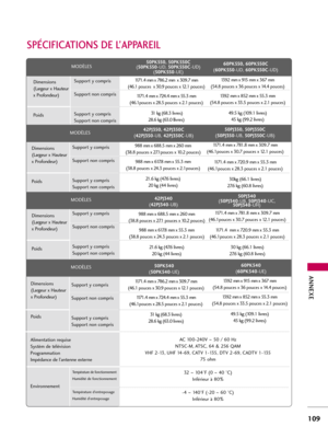 Page 229ANNEXE
109
SPÉCIFICATIONS DE L’APPAREIL
42PQ20
50PQ20
42PQ30
50PQ30
42PQ60
50PQ60
42PS3050PS30
50PS60
60PS60
AC 100-240V ~ 50 / 60 Hz
NTSC-M, ATSC, 64 & 256 QAM
VHF 2-13, UHF 14-69, CATV 1-135, DTV 2-69, CADTV 1-135
75 ohm
32  ~ 104°F (0 ~40 °C)
Inférieur à 80%
-4 ~ 140°F (-20 ~60 °C)
Inférieur à 80% Dimensions
(Largeur x  Hauteur
x  Profondeur)
Poids
Alimentation requise
Systèm de télévision
Programmation
Impédance de l’antenne externe
EnvironnementSupport y compris
Support non compris
Support y compris...