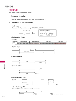 Page 232ANNEXE
112
ANNEXE
(This feature is not available for all models.)
Configuration d’image 
1re image
Répéter image
Code connexion
Code répétition
I In
nt
te
er
rv
va
al
ll
le
e 
 i
im
ma
ag
ge
e 
  
 :
: 
 T
Tf
f
I
In
nt
te
er
rv
va
al
ll
le
e 
 i
im
ma
ag
ge
e:
: 
 T
Tf
f
L’onde est transmise tant que la touche est pressée. 
C0 C1 C2 C3C4 C5 C6 C7 C0 C1 C2 C3C4 C5 C6 C7 D0 D1 D2 D3D4 D5 D6 D7 D0 D1 D2 D3D4 D5 D6 D7
 Lead code Low custom code High custom code Data code  Data code 
Repeat  code
Tf
4.5...