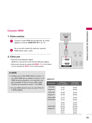 Page 263CONEXIONES DE EQUIPO EXTERNO
23
Conexión HDMI
Conecte  la  salida  HDMI  del  decodificador  de  señales
digitales al conectorH HD
DM
MI
I/
/D
DV
VI
I 
 I
IN
N 
 1
1
, 2 2 
 
o 3 3.
.
No se necesita conexión de audio por separado. 
HDMI admite audio y video. 
1. Cómo conectar
2. Cómo usar 
Encienda el decodificador digital.
(Refiérase al manual de usuario del decodificador digital.)
Seleccione la fuente de entrada delH HD
DM
MI
I1
1
, 2 2
o 3 3
en el televi-
sor con el botón deI IN
NP
PU
UT
T
en el...