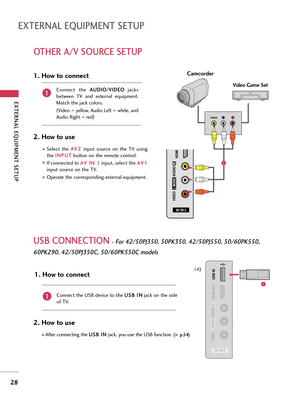 Page 28EXTERNAL EQUIPMENT SETUP
28
OTHER A/V SOURCE SETUP
EXTERNAL EQUIPMENT SETUP
LRVIDEO
AV IN 2
L / MONO
R
AUDIO
VIDEO
USB IN 
HDMI IN 3
Camcorder
Video Game SetConnect  the A AU
UD
DI
IO
O
/V VI
ID
DE
EO
O
jacks
between  TV  and  external  equipment.
Match the jack colors
.
(
Video = yellow, Audio Left = white, and
Audio Right = red)
1. How to connect
2. How to use
Select  the A AV
V2
2
input  source  on  the  TV  using
the I IN
NP
PU
UT
T
button on the remote control.
If connected to A AV
V 
 I
IN
N 
 1...