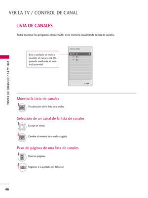 Page 286VER LA TV / CONTROL DE CANAL
46
LISTA DE CANALES
VER LA TV / CONTROL DE CANAL
Podrá examinar los programas almacenados en la memoria visualizando la lista de canales.
Visualización de la lista de canales.
1
LIST
Muestra la Lista de canales
Escoja un canal.1
Cambie al número de canal escogido.2ENTER
Selección de un canal de la lista de canales
Pase las páginas.1
CHP
A
G
E
Regresar a la pantalla del televisor. 2
Paso de páginas de una lista de canales
2-1
3-1
4-1
Lista de canales
BACK
Salir
Este candado se...