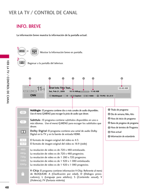 Page 288Brief Info Title Test..
Sat, Feb 21, 2009 10:10 AM 11:40 AM
CNN
DOLBY DIGITAL
10:40 AM
Multilingual CaptionD 1080i TV-PG   D L S V CC
VER LA TV / CONTROL DE CANAL
48
VER LA TV / CONTROL DE CANAL
INFO. BREVE
1
La información breve muestra la información de la pantalla actual.
Mostrar la Información breve en pantalla.
2
Regresar a la pantalla del televisor. 
INFOENTERo
Titulo de programa 
Día de semana, Mes, Año
Hora de inicio de programa 
Barra de progreso de programa
Hora de termino de Programa 
Hora...