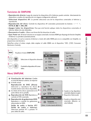 Page 293VER LA TV / CONTROL DE CANAL
53
R Re
ep
pr
ro
od
du
uc
cc
ci
ió
ón
n 
 d
di
ir
re
ec
ct
ta
a:
: 
 
Luego de conectar los dispositivos AV al televisor, puede controlar  directamente los
dispositivos y medios de reproducción sin ninguna configuración adicional. 
S Se
el
le
ec
cc
ci
io
on
ne
e 
 d
di
is
sp
po
os
si
it
ti
iv
vo
o 
 A
AV
V:
: 
 
Le  permite  seleccionar  uno  de  los  dispositivos  conectados  al  televisor  y
reproducirlo.
R Re
ep
pr
ro
od
du
uc
cc
ci
ió
ón
n 
 d
de
el
l 
 d
di
is
sc
co...