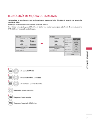 Page 311CONTROL DE IMAGEN
71
TECNOLOGÍA DE MEJORA DE LA IMAGEN
Puede  calibrar  la  pantalla  para  cada  Modo  de  imagen  o  ajustar  el  valor  del  video  de  acuerdo  con  la  pantalla
especial de video.
Puede ajustar un valor de video diferente para cada entrada. 
Para reiniciar a los ajustes preestablecidos de fábrica tras realizar ajustes para cada fuente de entrada, ejecute
el “Restablecer” para cada Modo imagen.
Seleccione I IM
MA
AG
GE
EN
N
.
Seleccione C Co
on
nt
tr
ro
ol
lA
Av
va
an
nz
za
ad
do
o
....