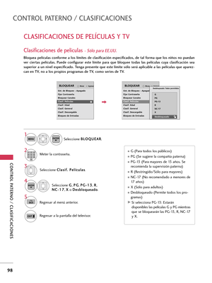 Page 338CONTROL PATERNO / CLASIFICACIONES
98
CONTROL PATERNO / CLASIFICACIONES
CLASIFICACIONES DE PELÍCULAS Y TV
Clasificaciones de peliculas- Sólo para EE.UU.
Bloquea  películas  conforme  a  los  límites  de  clasificación  especificados,  de  tal  forma  que  los  niños  no  puedan
ver  ciertas  películas.  Puede  configurar  este  límite  para  que  bloquee  todas  las  películas  cuya  clasificación  sea
superior a un nivel especificado. Tenga presente que este límite sólo será aplicable a las películas que...