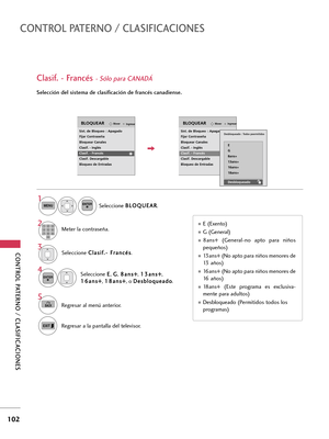 Page 342CONTROL PATERNO / CLASIFICACIONES
102
CONTROL PATERNO / CLASIFICACIONES
Clasif. - Francés- Sólo para CANADÁ
Selección del sistema de clasificación de francés canadiense. 
Seleccione C Cl
la
as
si
if
f.
.-
- 
 F
Fr
ra
an
nc
cé
és
s
.
SeleccioneE E
, G G
, 8 8a
an
ns
s+
+
, 1 13
3a
an
ns
s+
+
,
1 16
6a
an
ns
s+
+
, 1 18
8a
an
ns
s+
+
, o D De
es
sb
bl
lo
oq
qu
ue
ea
ad
do
o
.
4 3
ENTER
E (Exento)
G (General)
8ans+  (General-no  apto  para  niños
pequeños)
13ans+ (No apto para niños menores de
13 años)...