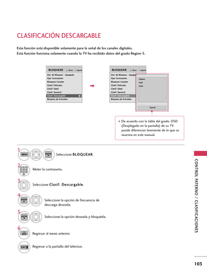 Page 343CONTROL PATERNO / CLASIFICACIONES
103
CLASIFICACIÓN DESCARGABLE
De acuerdo con la tabla del grado, OSD
(Desplegado en la pantalla) de su TV
puede diferenciar levemente de lo que se
muestra en este manual.
Esta función está disponible solamente para la señal de los canales digitales.
Esta función funciona solamente cuando la TV ha recibido datos del grado Region 5.
Seleccione C Cl
la
as
si
if
f.
. 
 D
De
es
sc
ca
ar
rg
ga
ab
bl
le
e
.
Seleccione la opción de frecuencia de
descarga deseada.
4 3ENTER...